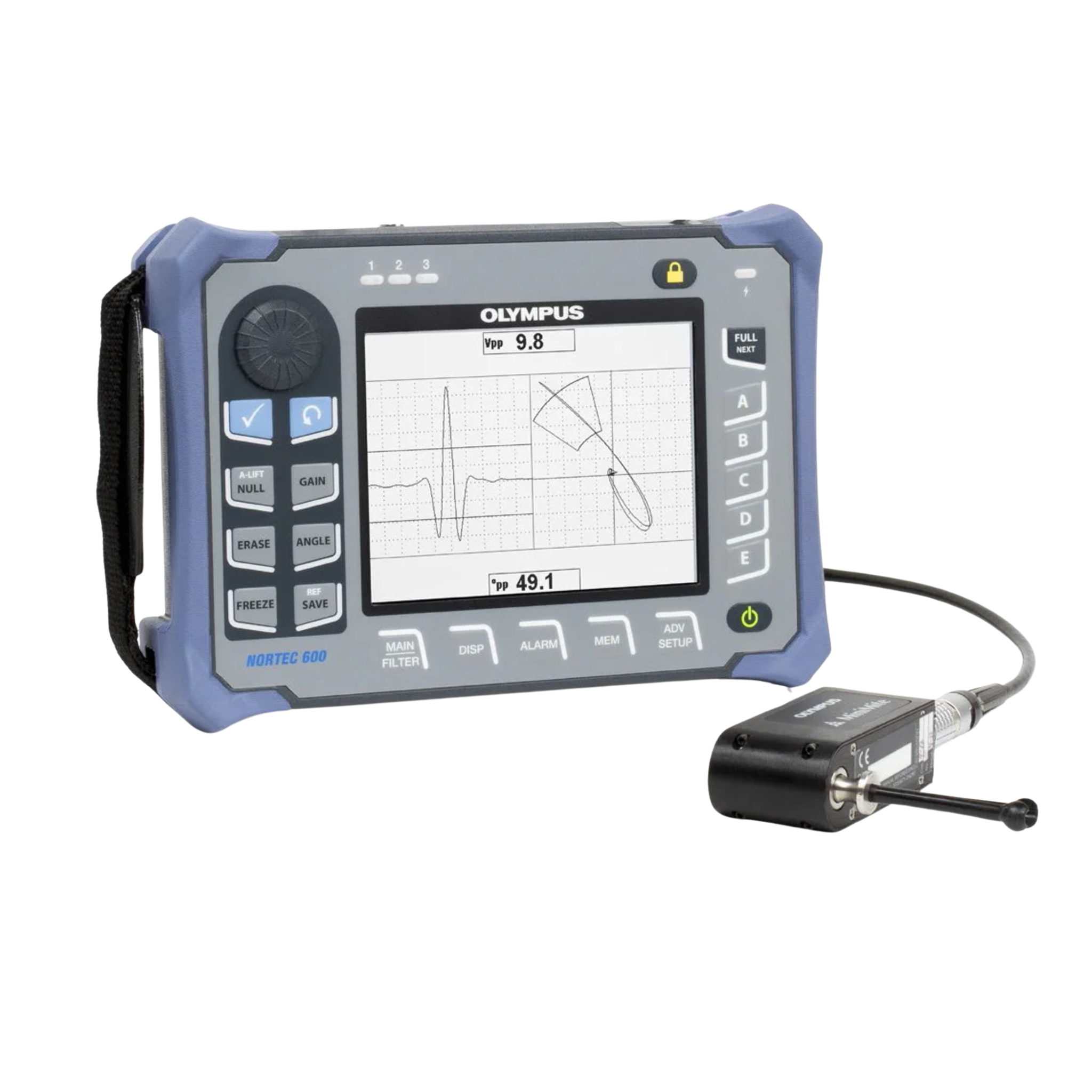 RFT / RFET / Eddy Current